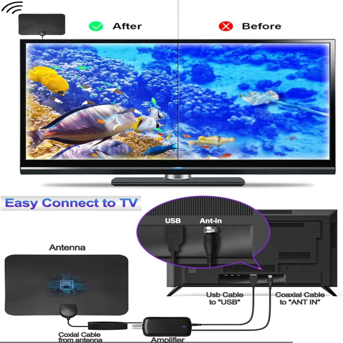 HD indoor digital antenna – Long Range, Compact Design 165796