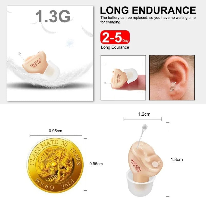 Invisible Cic Hearing Aid With Adjustable Volume Control