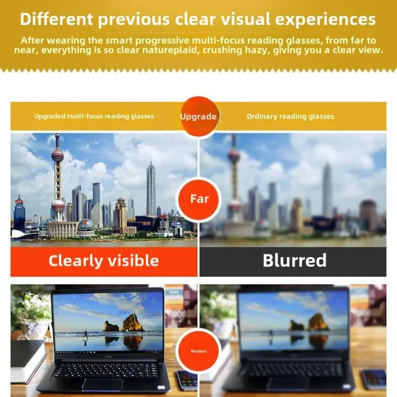 Dual-Use Progressive Multifocal Reading Glasses – Near-Far Vision Glasses for Seniors and Presbyopia
