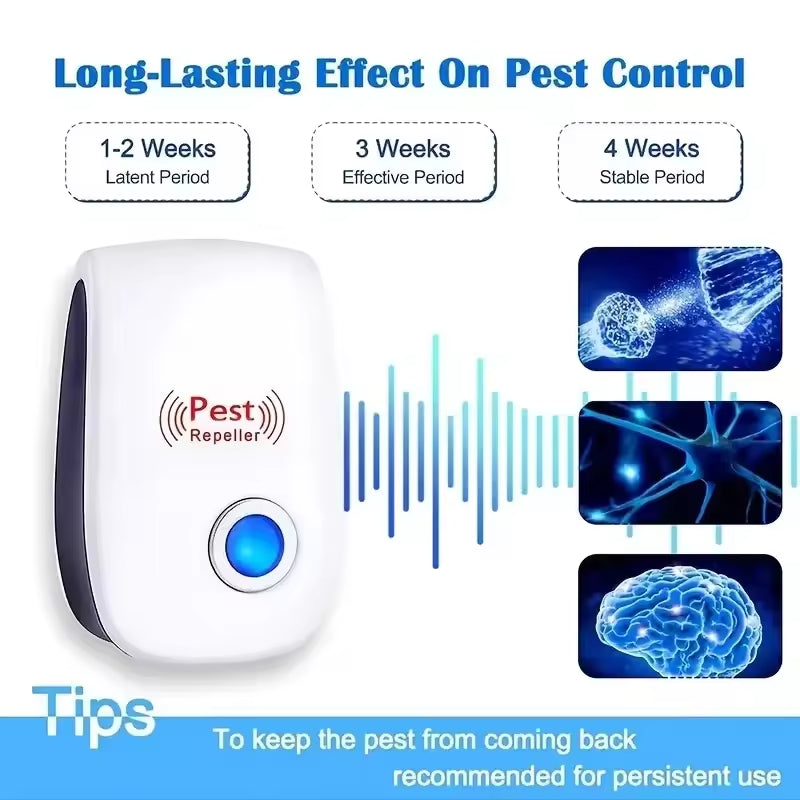 Reject Killer Electric Ultrasonic Pest Repeller 8142531657928-al