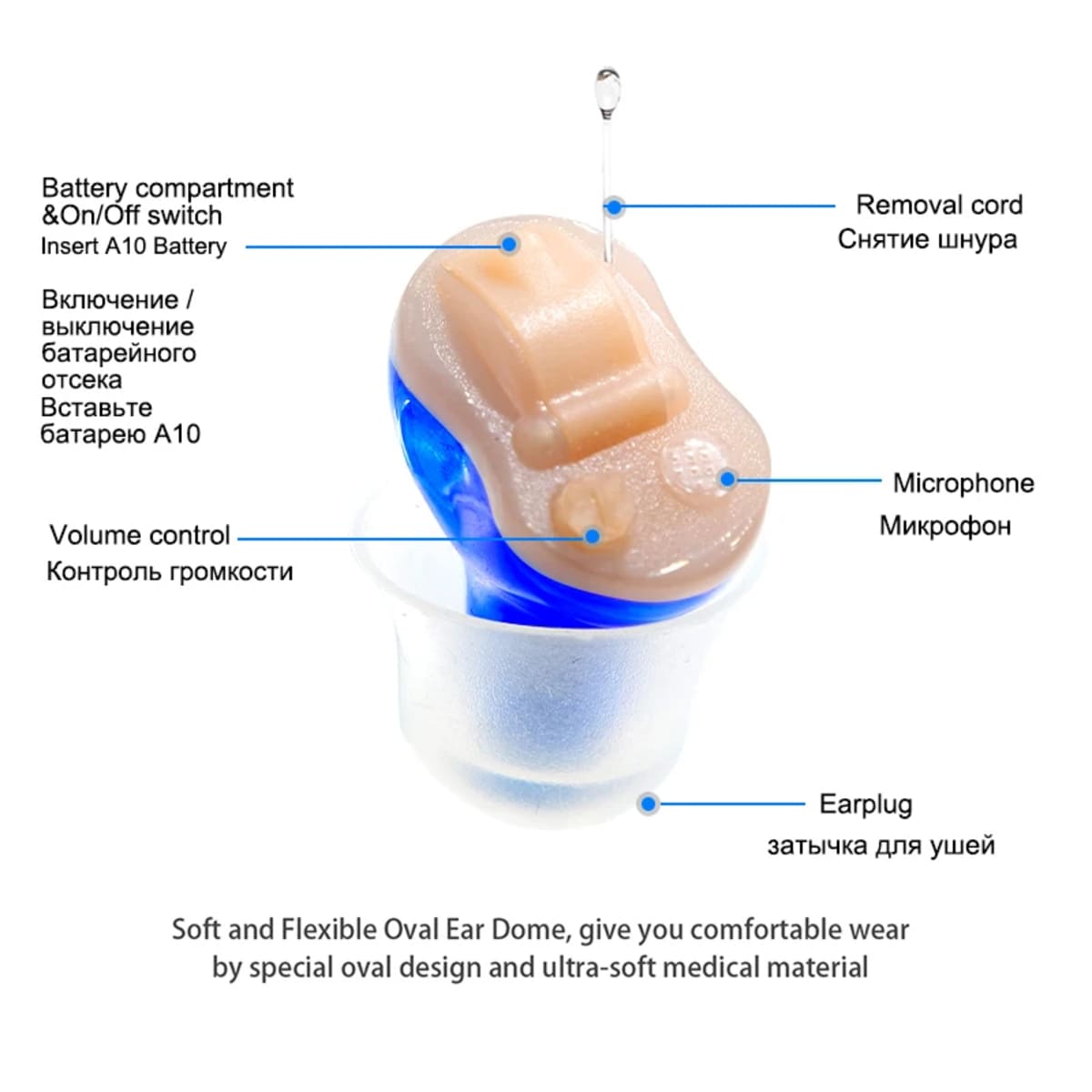 Invisible Micro Wireless Hearing Aids For Elderly