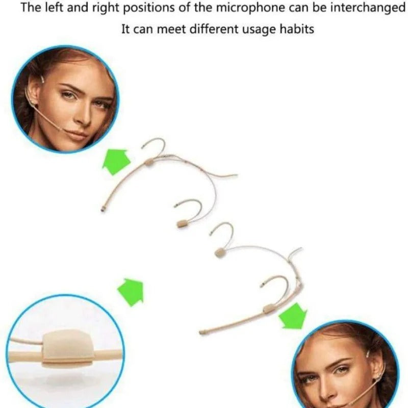 Bluetooth Wireless Headset Microphone for Presenters