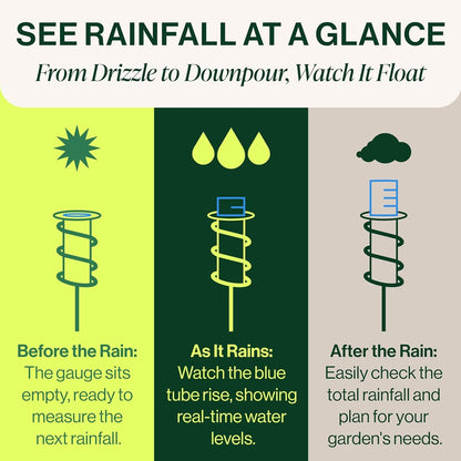 Copper Rain Gauge - Durable, Floating Design for Home Garden & Lawn Water Measurement 9957152260417-1