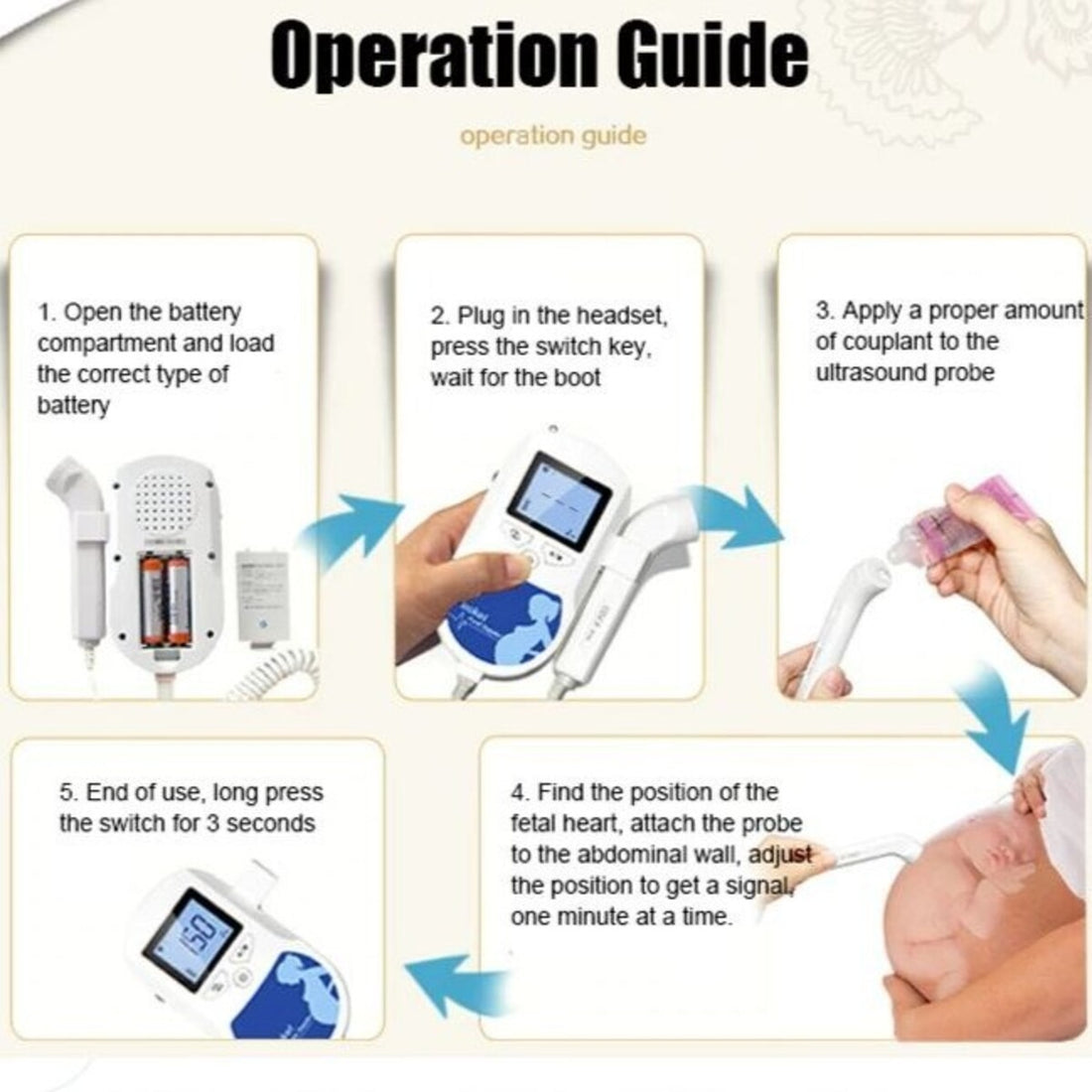 Fetal Heartbeat Doppler - Heart Beat Monitor Backlight LCD 7771327037638-1