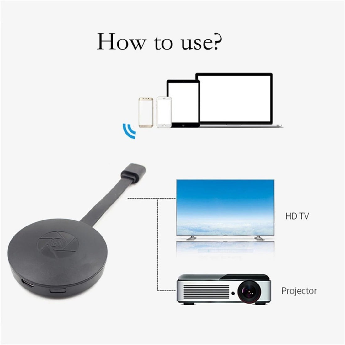 Wireless HDMI Display Adapter - 1080P WiFi Screen Mirroring for Android, iOS, Windows & Mac 15152383820102-1