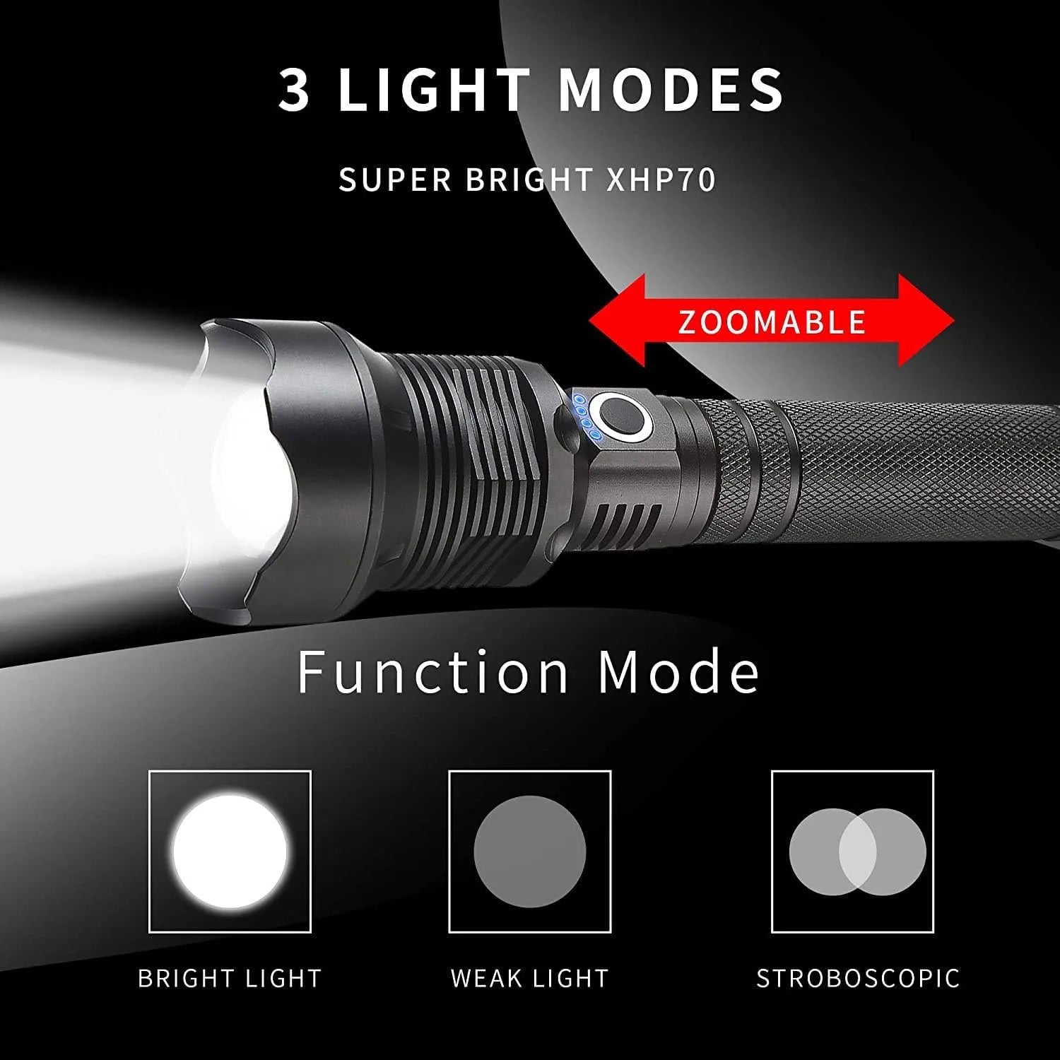 1000 Lumens Xlamp Xhp70.2 Most Powerful Led Flashlight