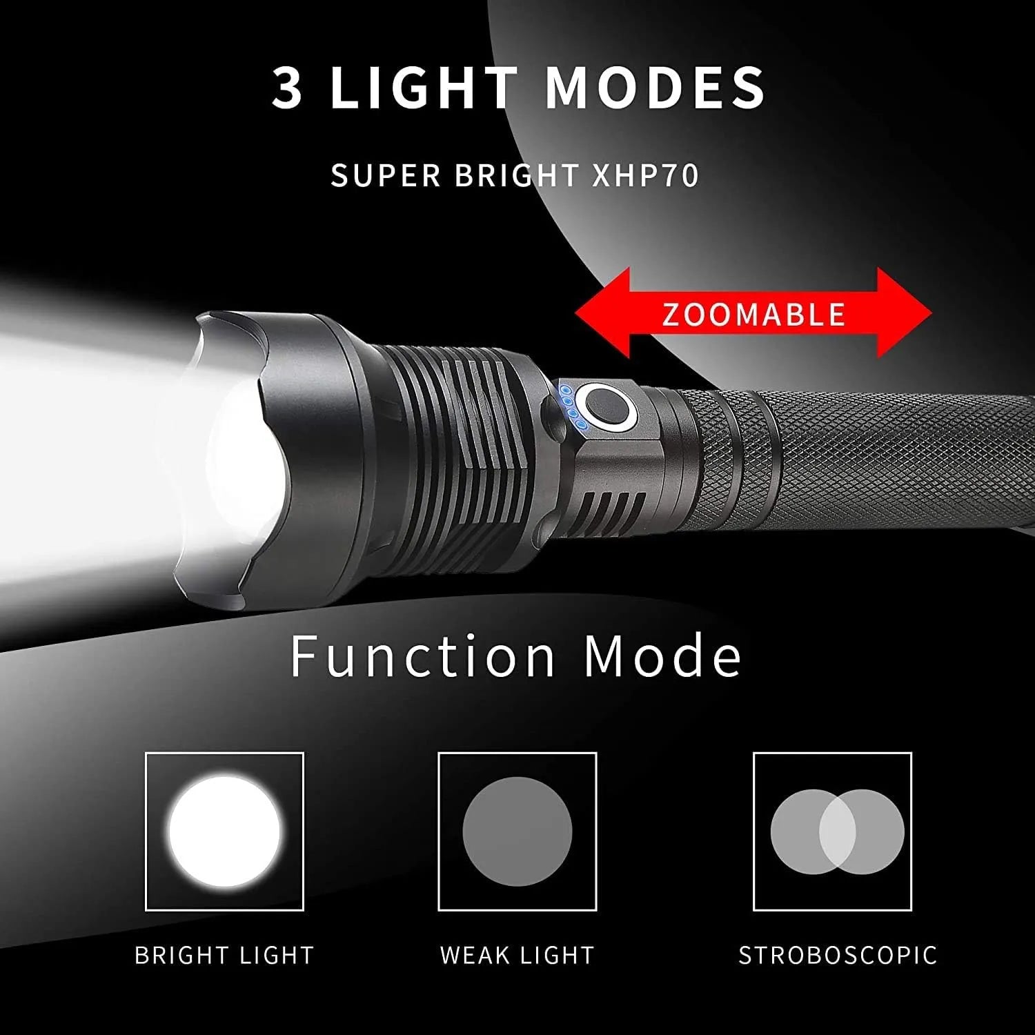 1000 Lumens Xlamp Xhp70.2 Most Powerful Led Flashlight 256135