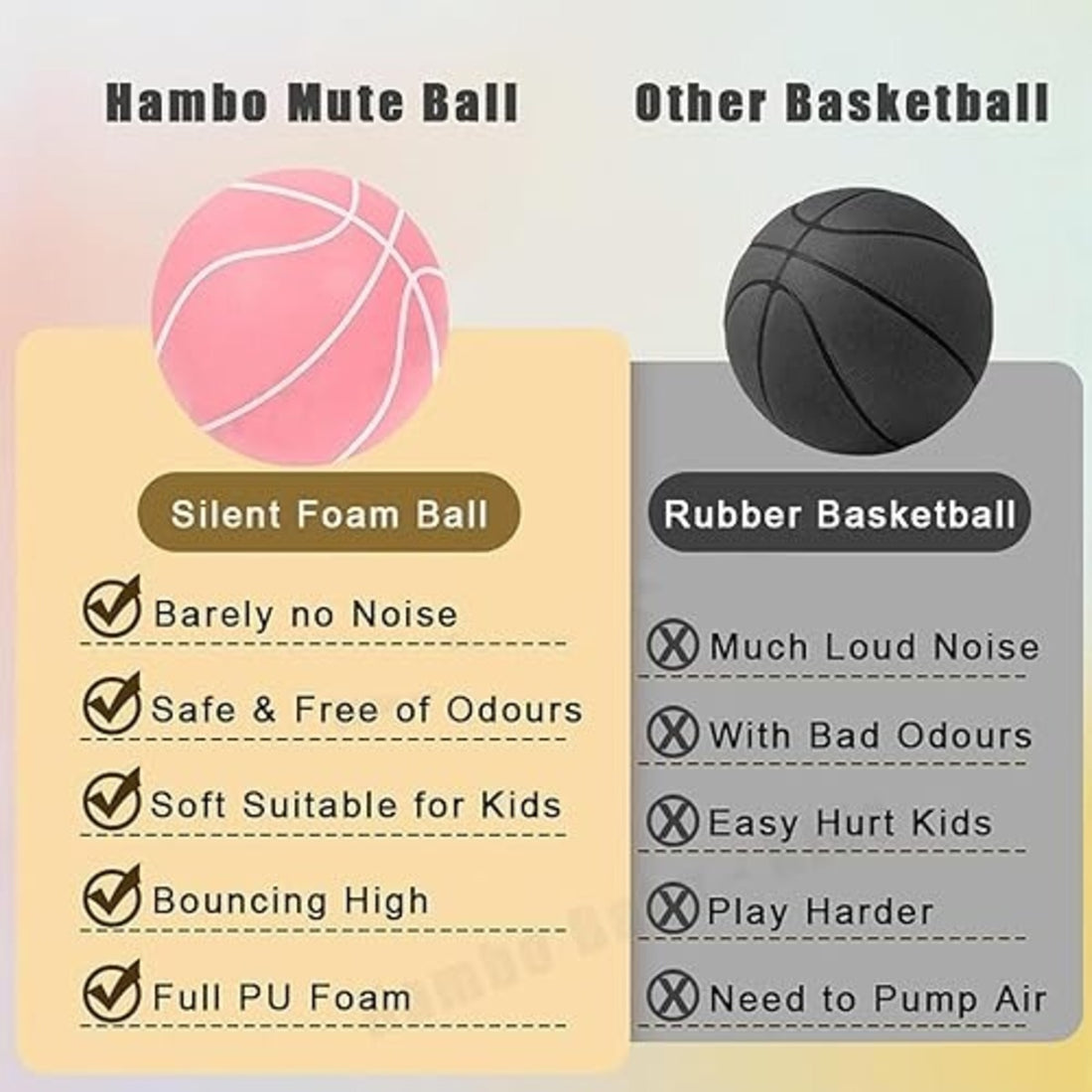 21Cm Silent Indoor Basketball - Soft PU Foam - Lightweight No-Noise Dribbling Ball 15146752966982-1
