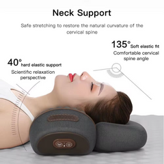 Neck & Shoulder Traction Massager For Pain Relief And Mobility