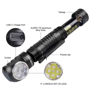 4000 Lumens Headlamp – Compact And Ultra-Bright For Outdoor Use