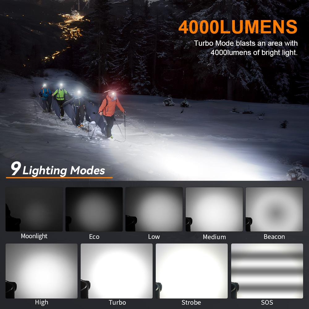 4000 Lumens Headlamp – Compact And Ultra-Bright For Outdoor Use