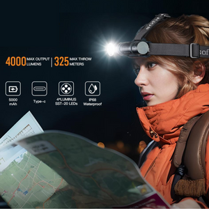 4000 Lumens Headlamp – Compact And Ultra-Bright For Outdoor Use