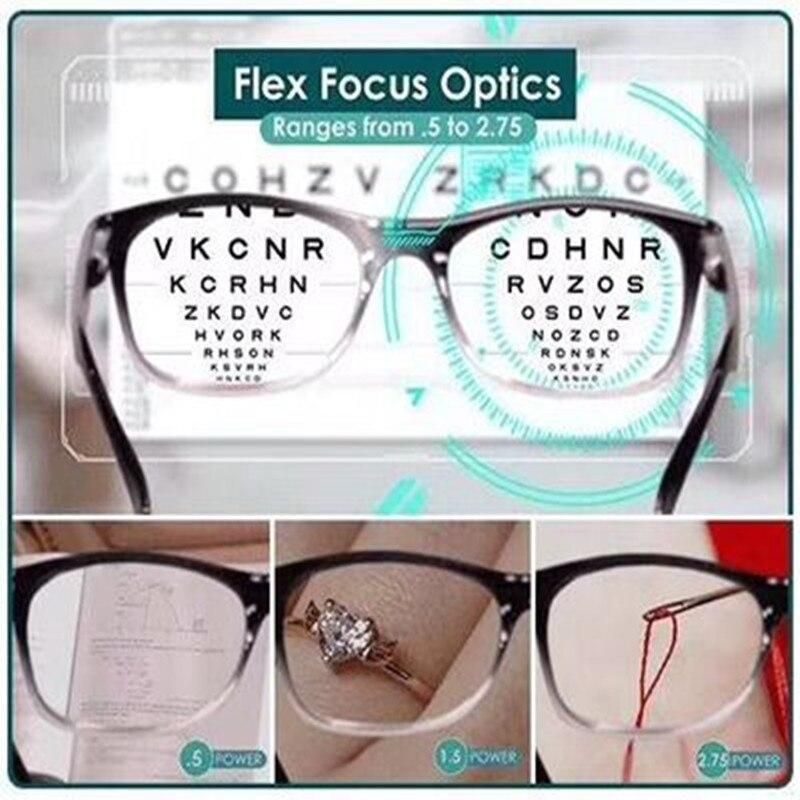 Adjustable Multi Focus Eyeglasses