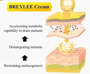 Breylee Vitamin C 20% Vc Facial Cream Repair