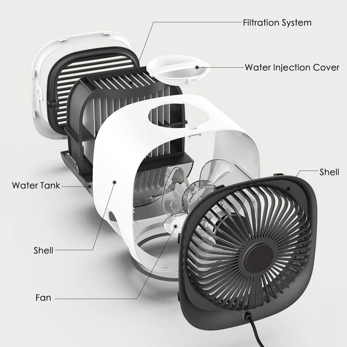 Chilliz - The Portable Ac