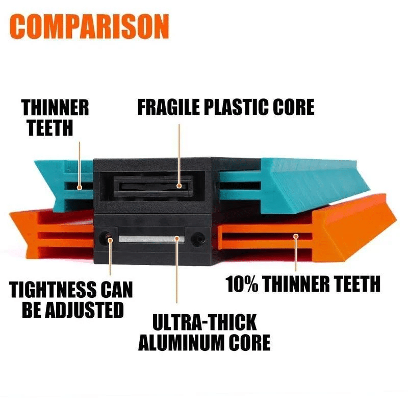 Contour Gauge Profile Tool (10 Inch+5 Inch)