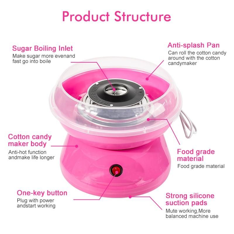 Cotton Candy Maker. Candy Floss Machine