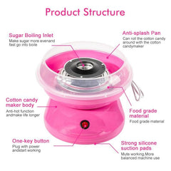 Cotton Candy Maker. Candy Floss Machine