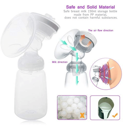 Electric Breast Double Pump Breastfeeding Hospital Grade Machine 8142351433928-al