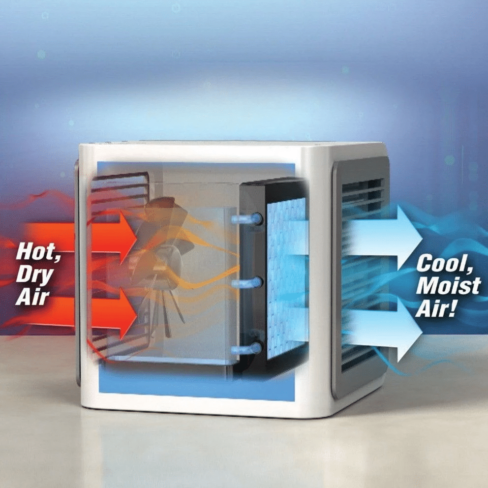 Portable Mini Air-Conditioner