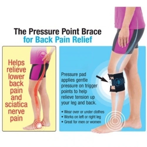 Sciatic Nerve Brace For Sciatica Pain