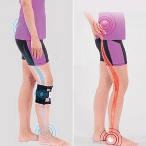 Sciatic Nerve Brace For Sciatica Pain