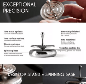 Eternal Rotating Gyroscope