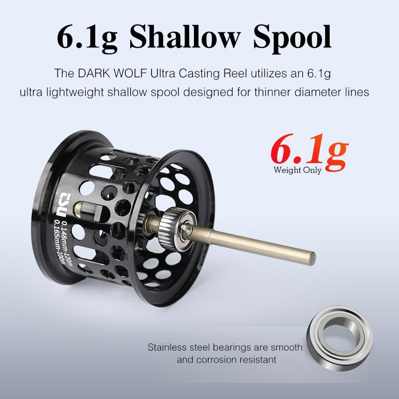 135G Ultra Light 6 1G Spool Bait Finesse Baitcasting Fishing Reel Dark Wolf 50S 7 1 1 4Kg Shallow