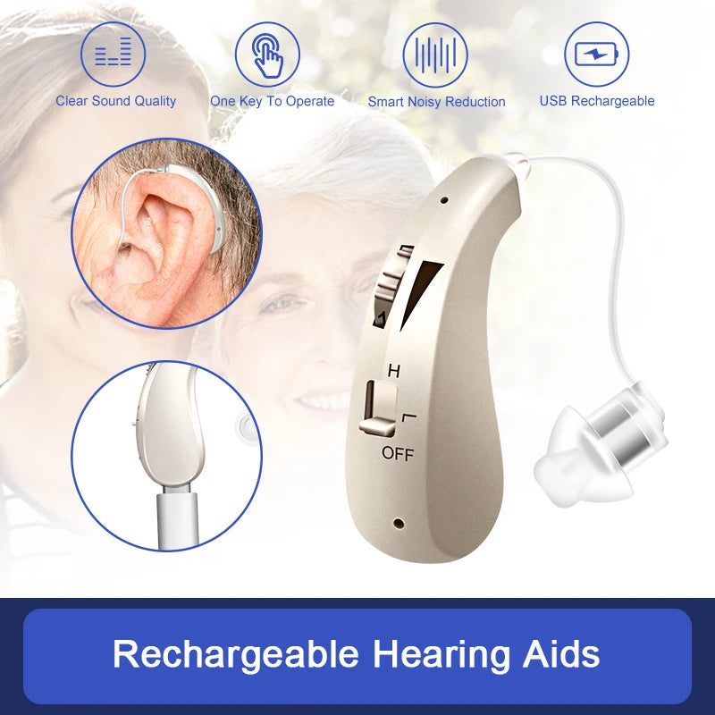 Rechargeable Digital Hearing Aid for Clear Sound Amplification & Daily Comfort - Ideal for Adults & Seniors 9878962504001-1