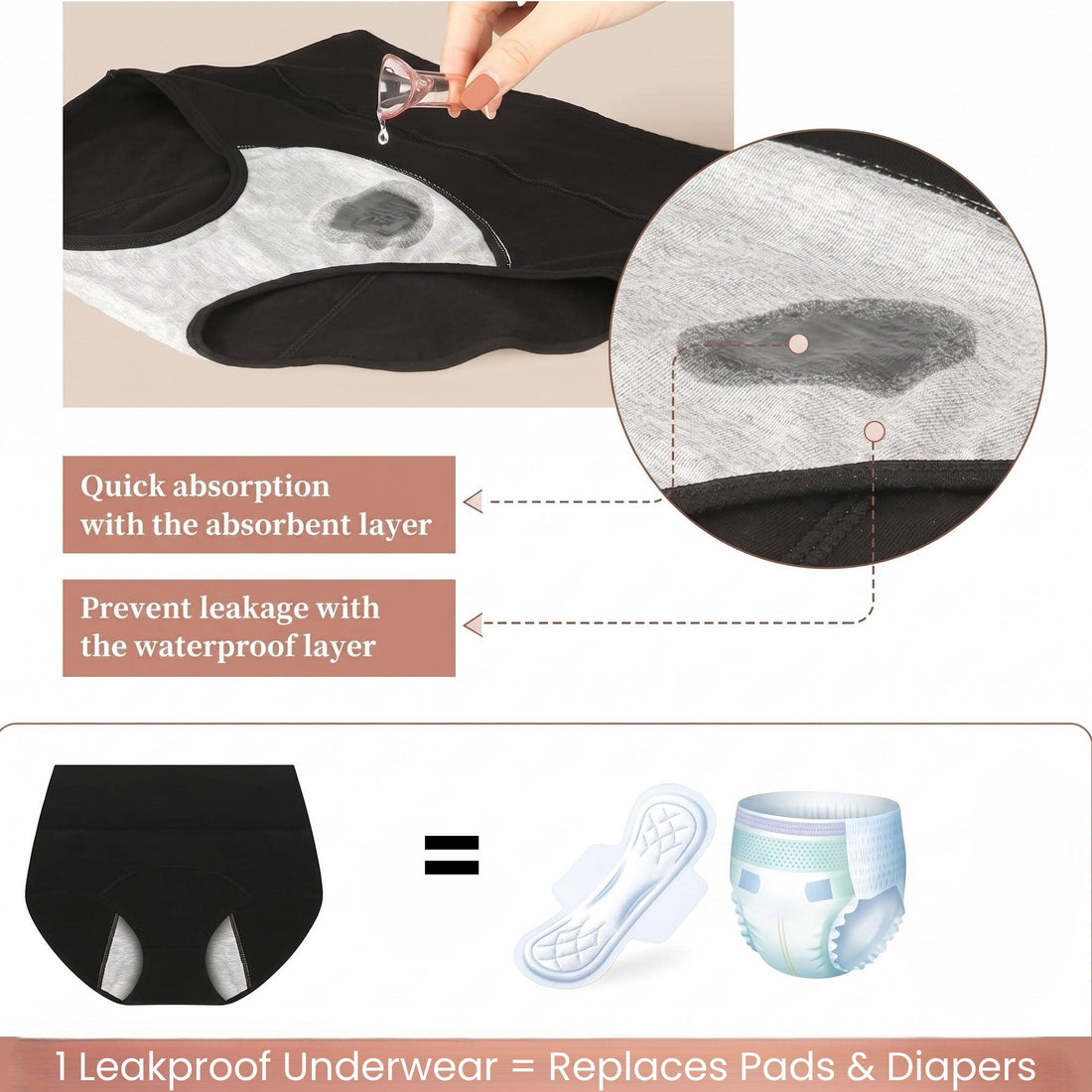 Leakproof Incontinence Underwear (2 Pack)