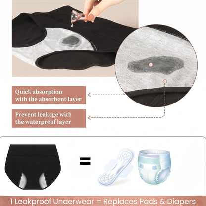 Leakproof Incontinence Underwear (2 Pack)