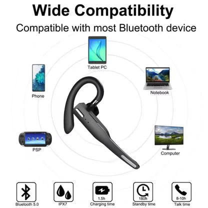 Trucker Dual Mic Wireless Bluetooth 5.1 Noise Cancelling Headset – Clear, Hands-Free Communication SH1751817214987860914