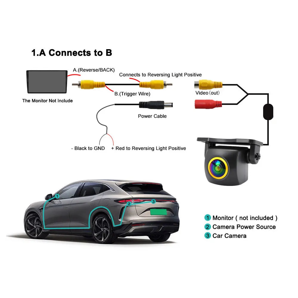 Wireless Reversing Camera for Trucks, Trailers & Horse Box – Full HD 1080 CVBS 9811975569729-1