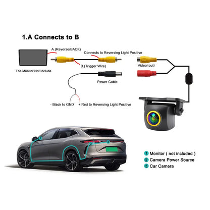Wireless Reversing Camera for Trucks, Trailers & Horse Box – Full HD 1080 CVBS 9811975569729-1