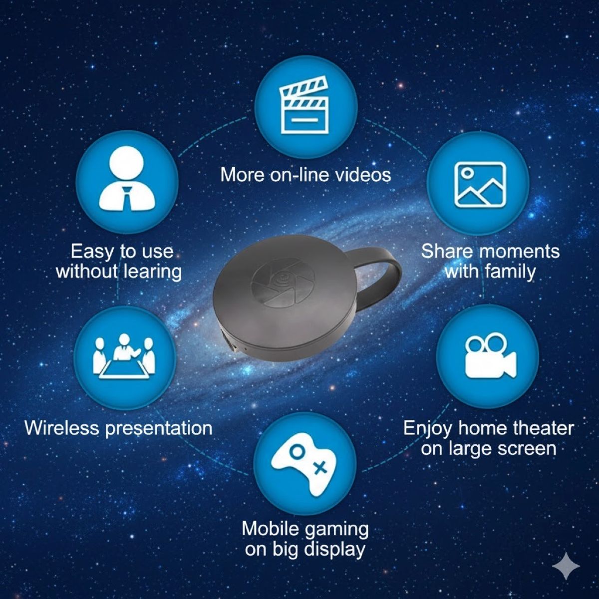 Wireless HDMI Display Adapter - 1080P WiFi Screen Mirroring for Android, iOS, Windows & Mac 15152383820102-1