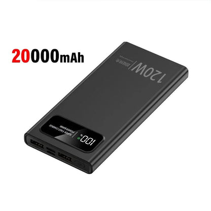20000mAh 120W Power Bank with Fast Charging