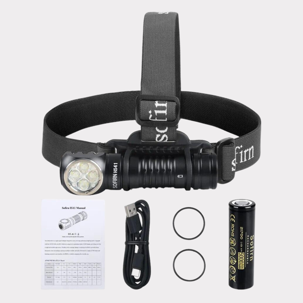 4000 Lumens Headlamp – Compact And Ultra-Bright For Outdoor Use