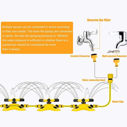 3-Arm Adjustable 360 Rotating Lawn Sprinkler for Gardens -AutoRotating Sprinkler System