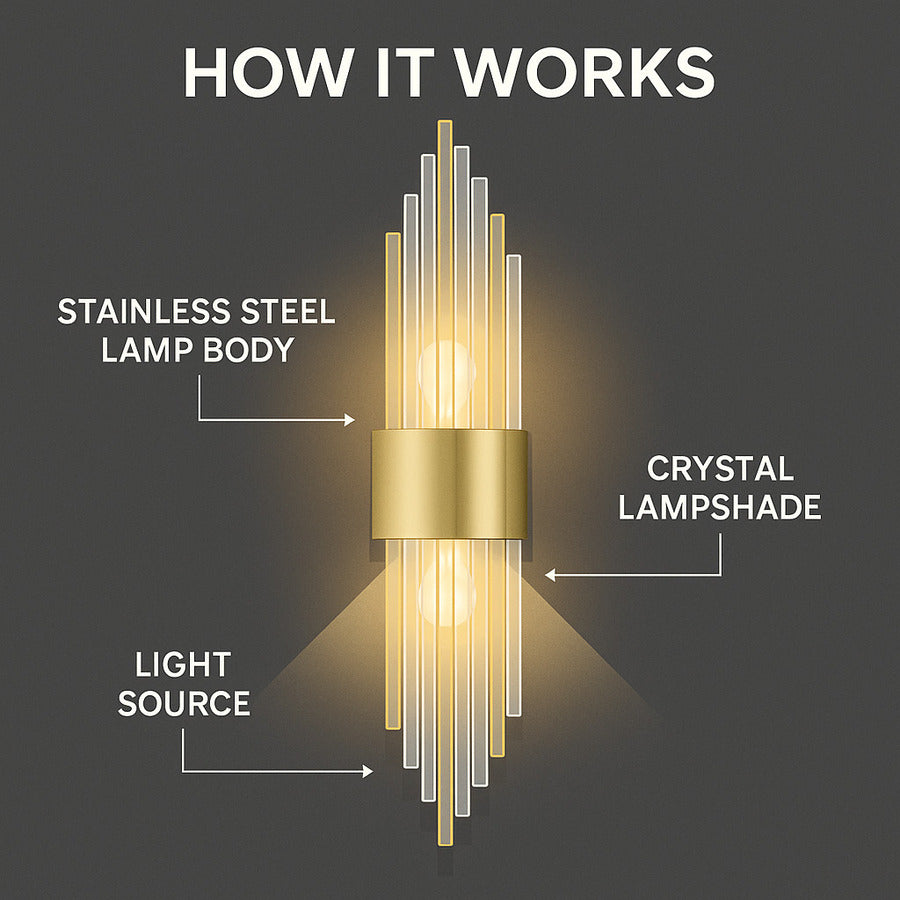 Luxuria Designer Wall Light for Bedroom – Sophisticated & Warm Atmosphere SH1751817214987861000