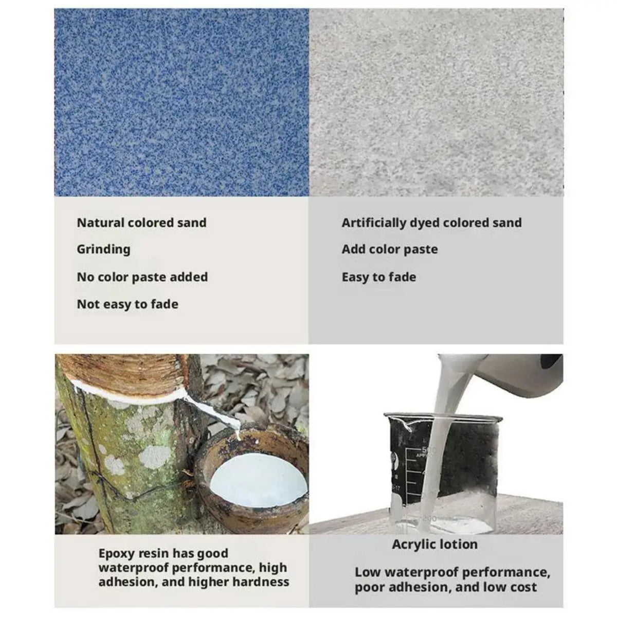 High-Gloss Marble Effect Epoxy Floor Coating (500ml) 8699768012938-1