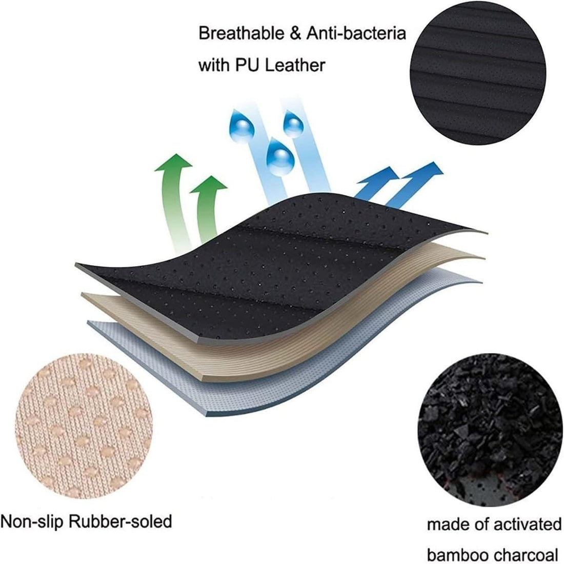 Leather Charcoal Car Seat Cushion (Absorbing odor） 4711427113062-1