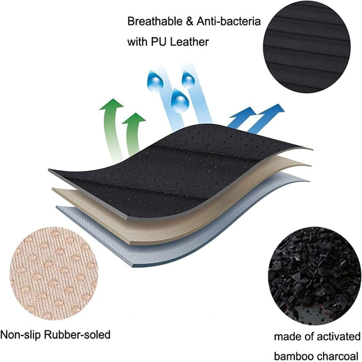 Leather Charcoal Car Seat Cushion (Absorbing odor） 4711427113062-1