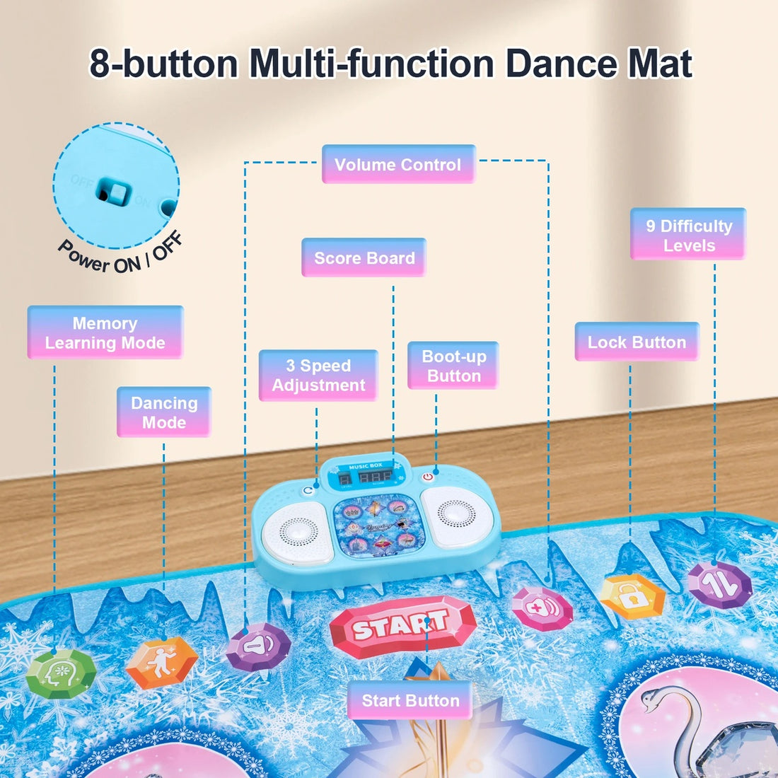 Interactive Musical Dance Mat with Game Modes for Kids, Lights, Sounds 15049081684313-1