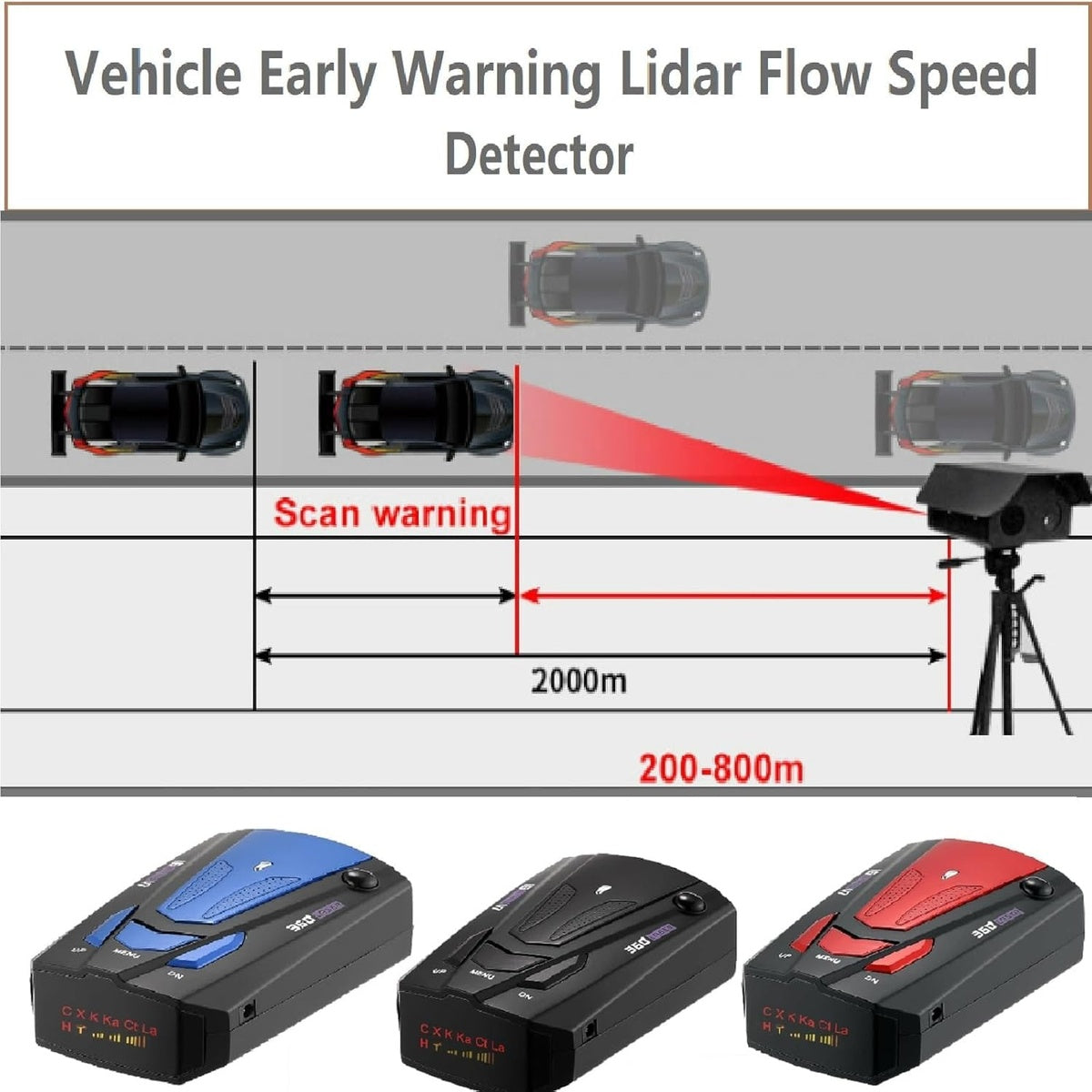 Flash Speed Camera Detector with Precision Long-Range Detection for Safe Driving 9867490263361-1