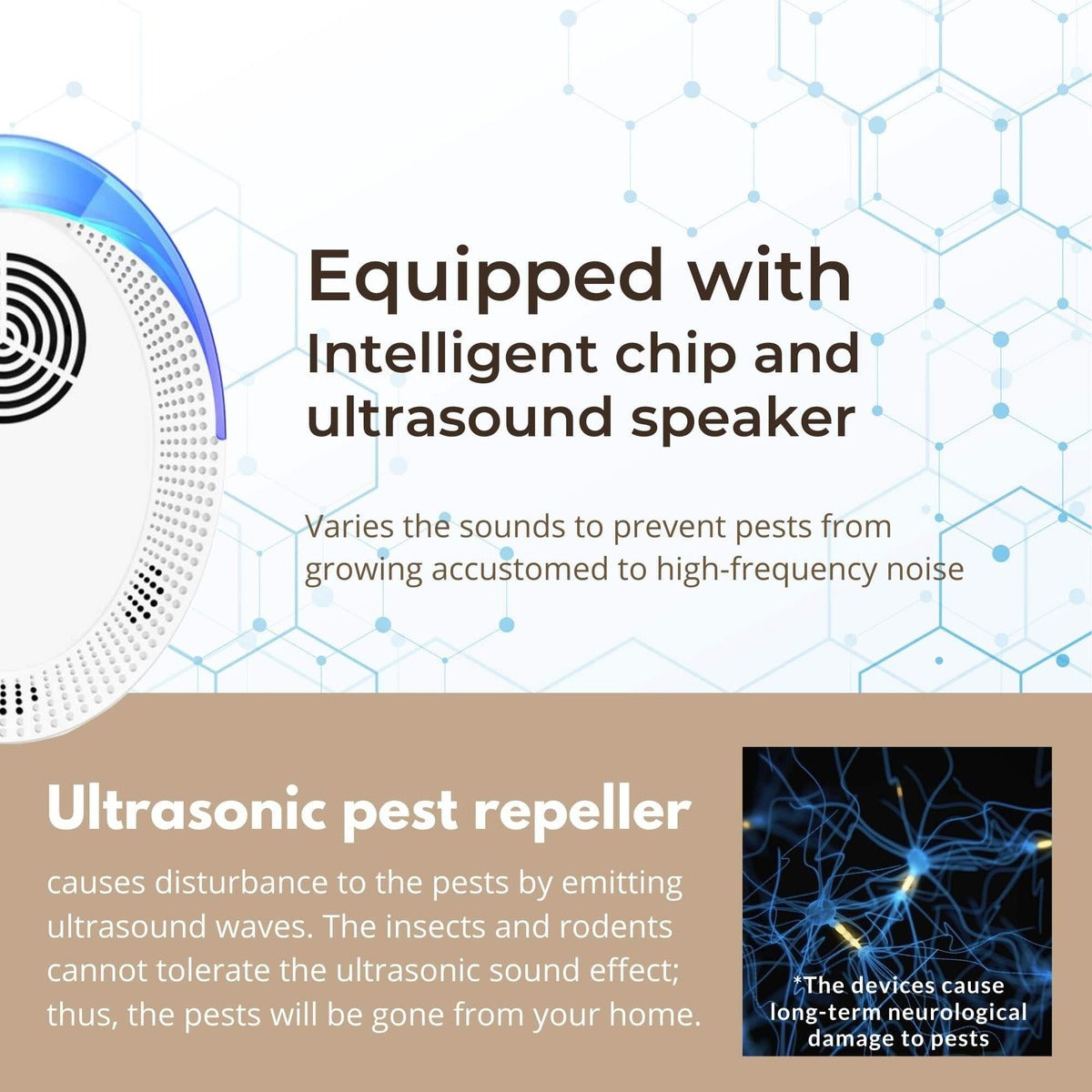 Ultrasonic Pest Repeller For Indoor Insect Rodent And Mosquito Control 6851475636324-1