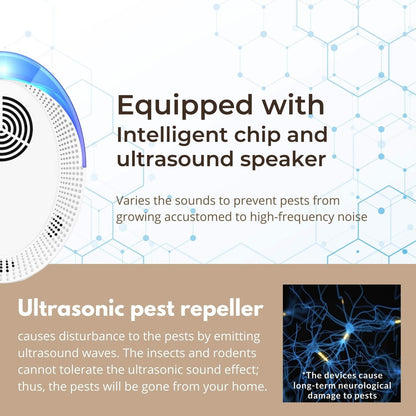 Ultrasonic Pest Repeller For Indoor Insect Rodent And Mosquito Control 6851475636324-1