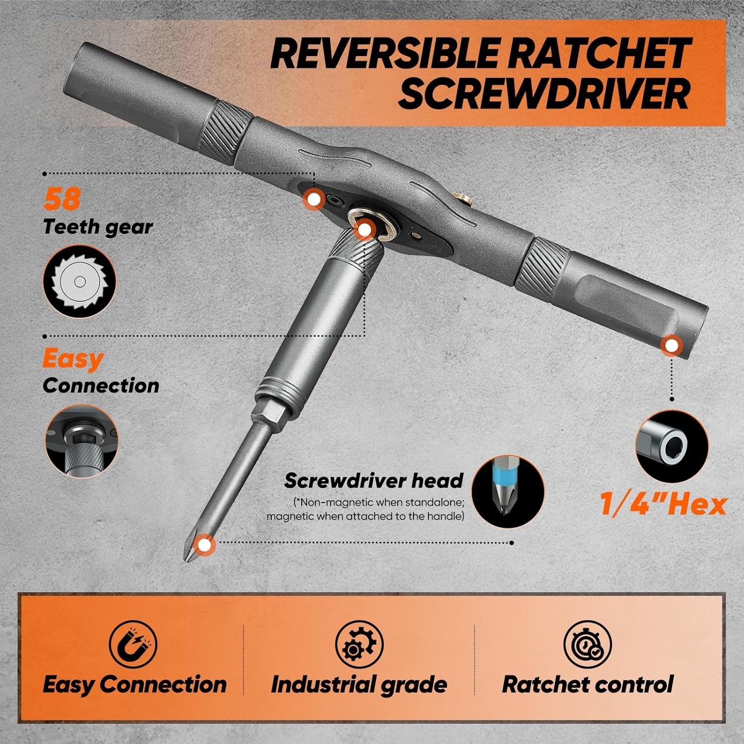 42 In 1 Magnetic Screwdriver Set 14647365206382-2