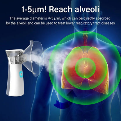 Portable Mesh Nebulizer – Handheld Breathing Relief