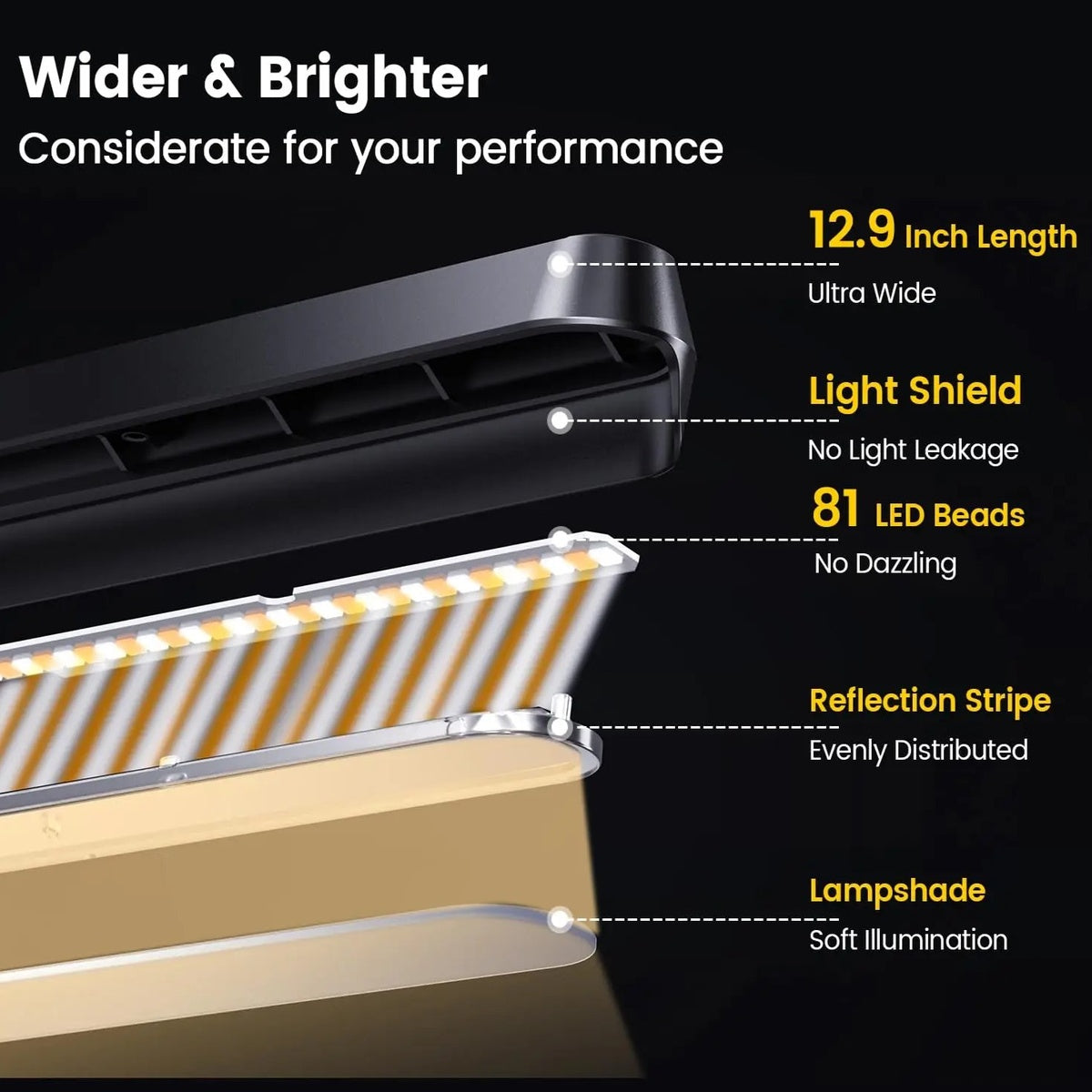 Led Music Stand Light – Super Bright Eye-Caring Clip-On Piano Light, Usb-C Rechargeable, Dimmable For Music Sheets And Reading 14891219878212-1