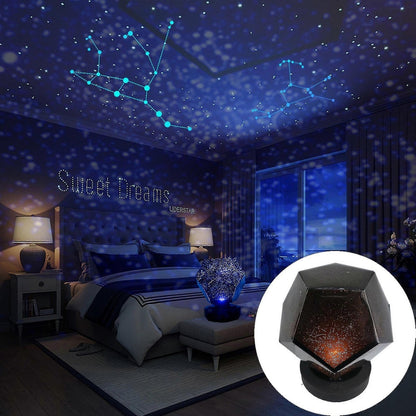 Galaxy Projector For A Dreamy Starry Sky At Home 10555024638216-1